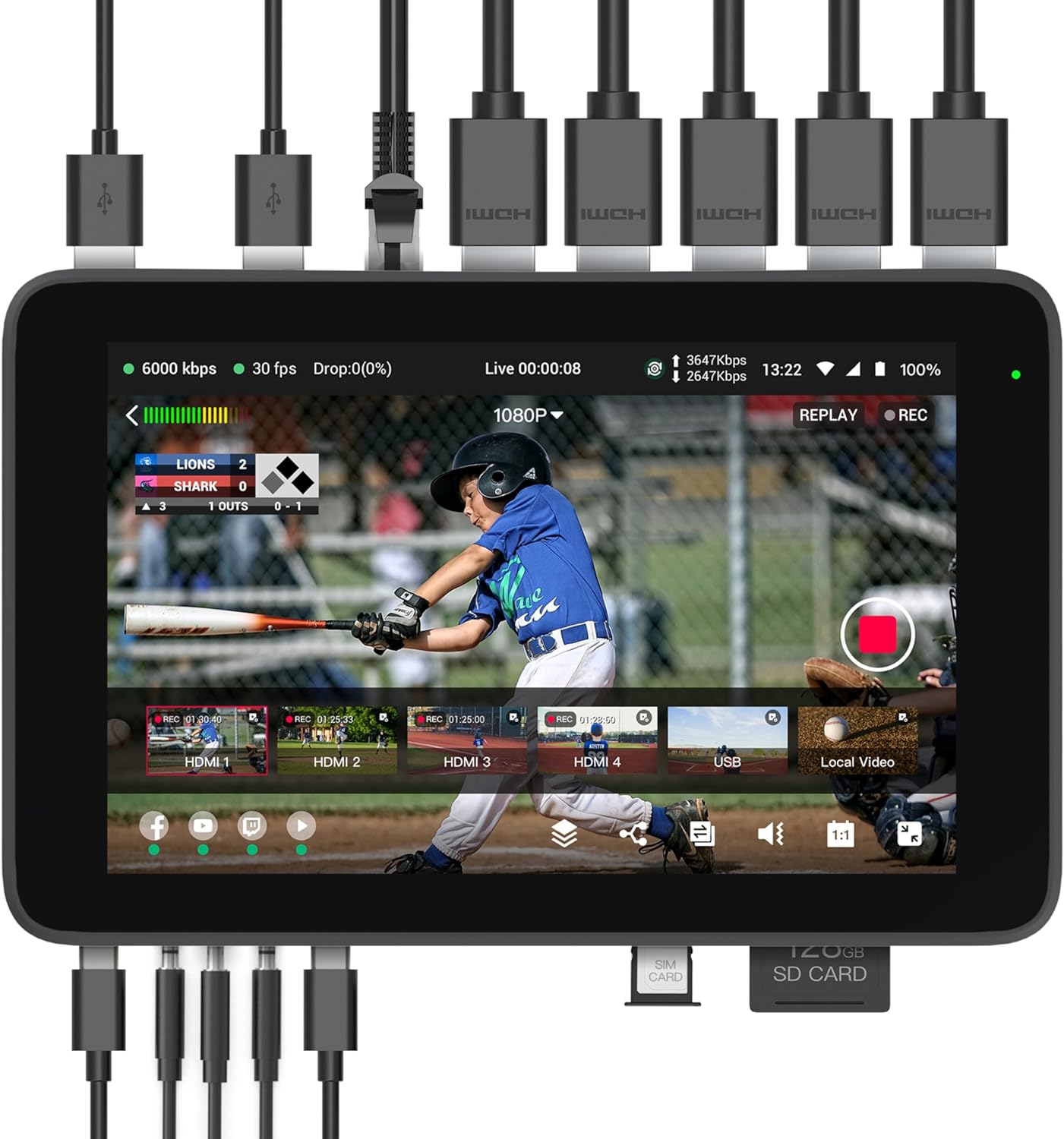 The Ultimate Horizontal/Vertical Live Streaming Equipment Switcher